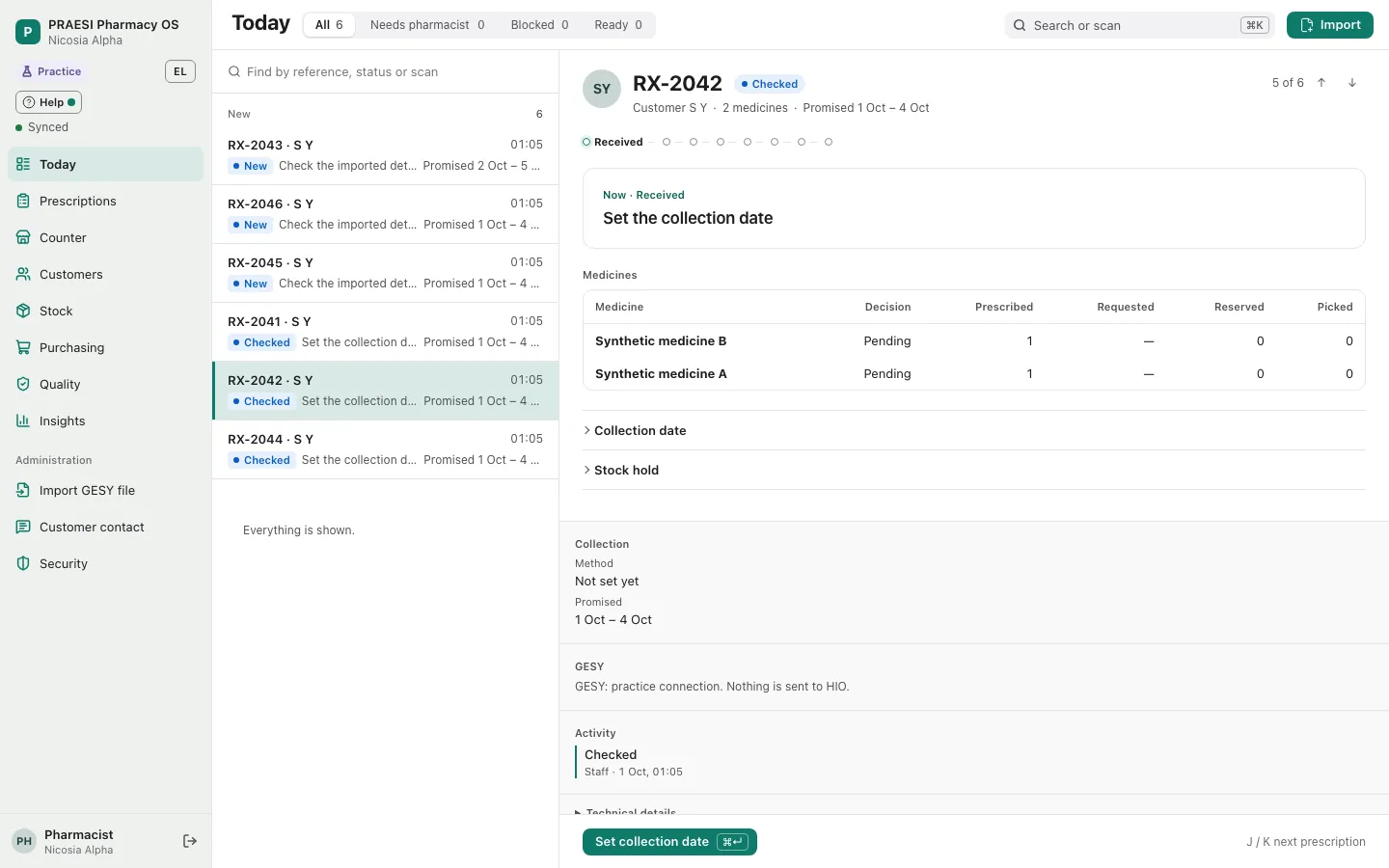 The Today screen of PRAESI Pharmacy OS on a desktop, with practice data: a list of six fictional prescriptions marked New or Checked, and prescription RX-2042 open with two synthetic medicines and its next step, set the collection date.